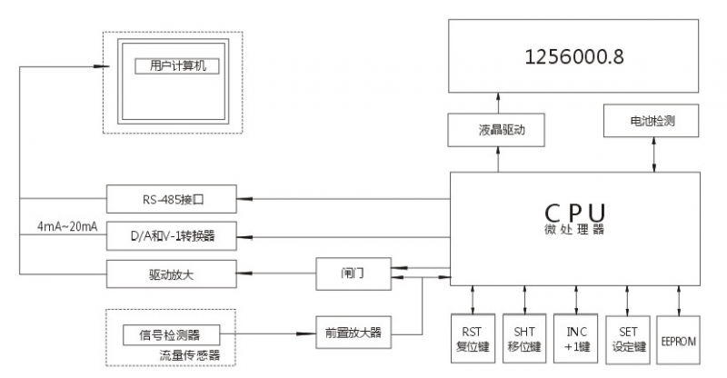 ，一家燃氣渦輪香蕉视频成人版製造商，與中鋁集團合作