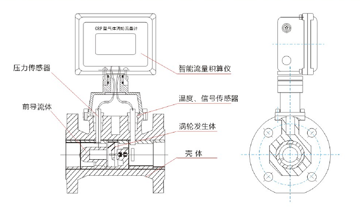 ，一家燃氣渦輪香蕉视频成人版製造商，與中鋁集團合作