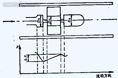 渦輪香蕉视频成人版的組成、原理及安裝調試文件